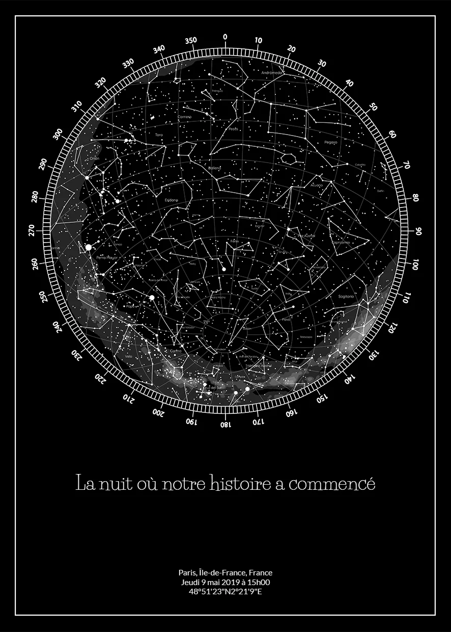Modelo de mapa estelar Brújula: el cielo dibujado en forma de brújula
