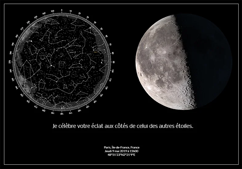 Modelo de mapa estelar Estrellas + Luna: la alineación de las estrellas y la fase lunar de un mismo instante